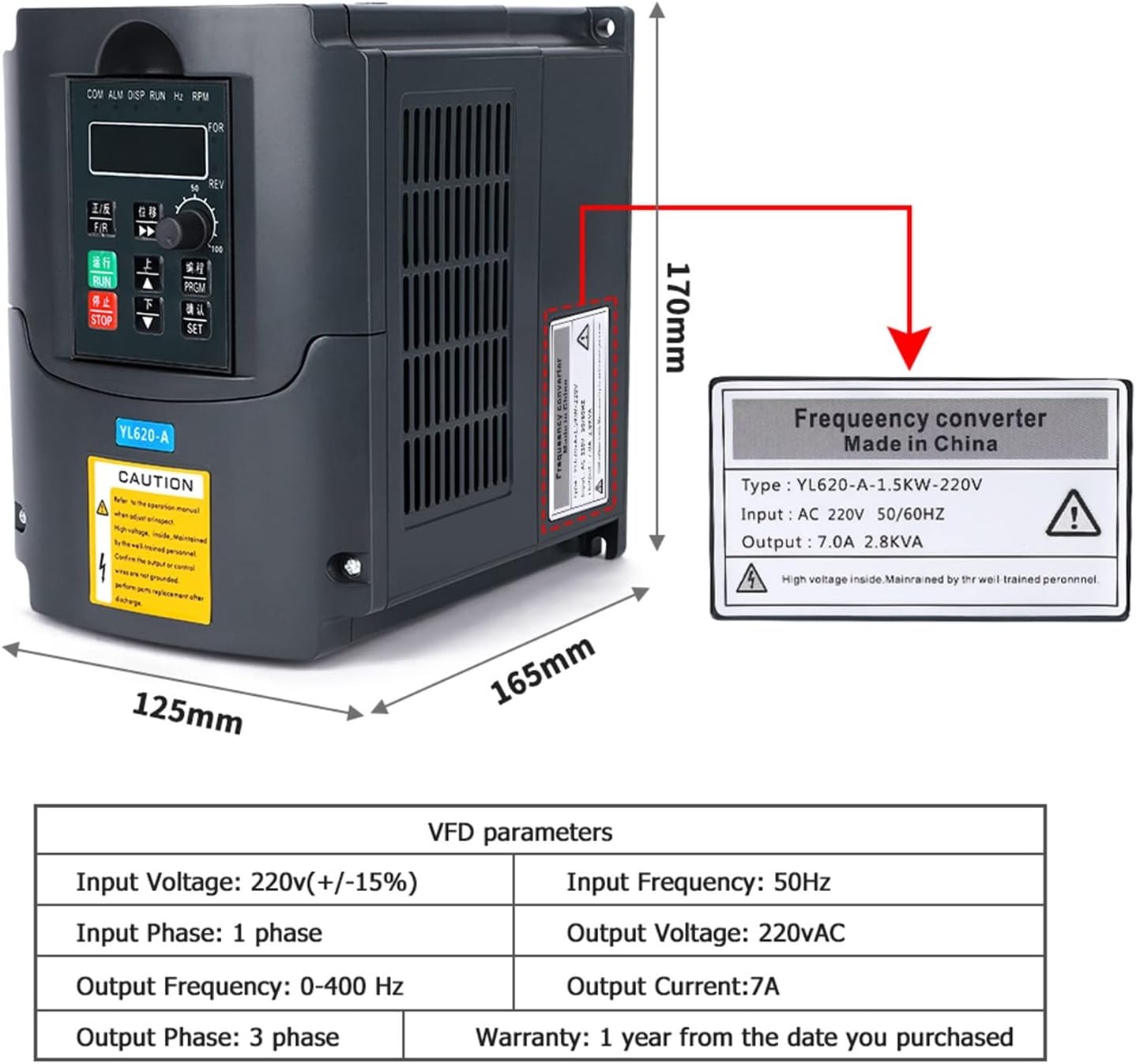 スピンドルモーターキット、 1.5kw 角型空冷スピンドル 空冷スピンドル